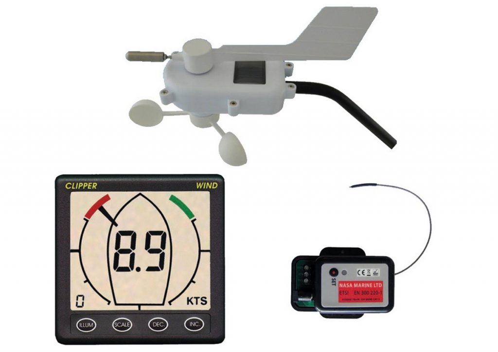 wind speed